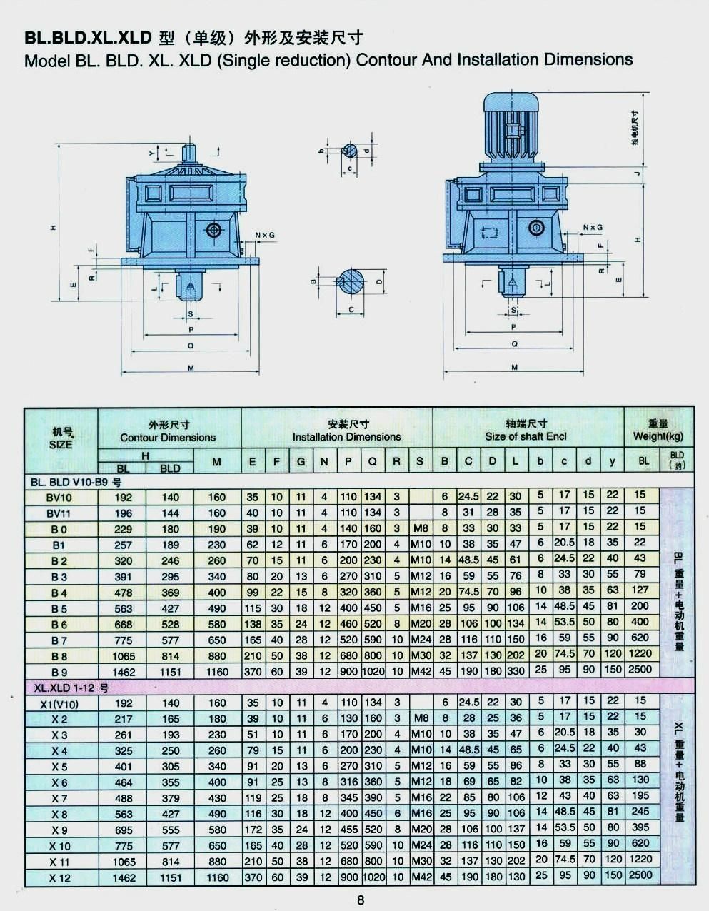 摆线立式参数.jpg